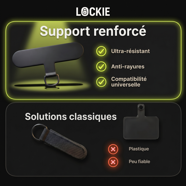 Sangle Anti-Chute Lockie